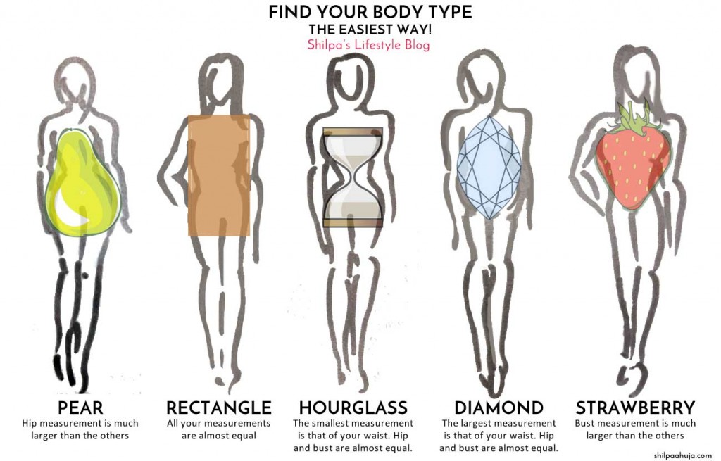 How To Dress For Pear Shaped Body Type Easy Pear Shaped Dressing 