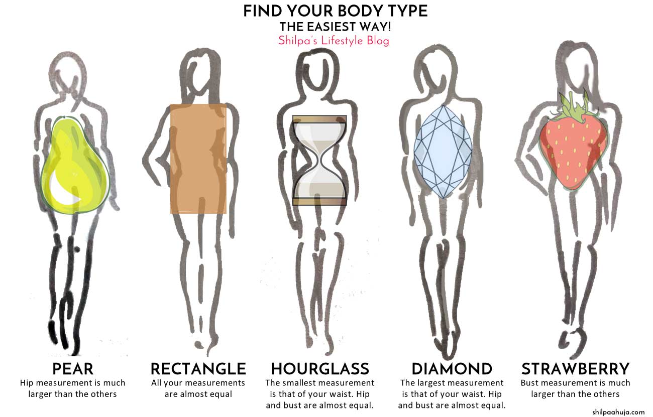 Body Type: Pear Shape