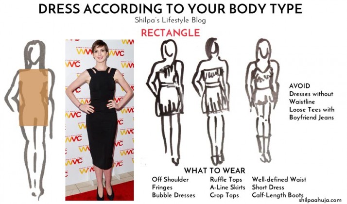 defined body shape