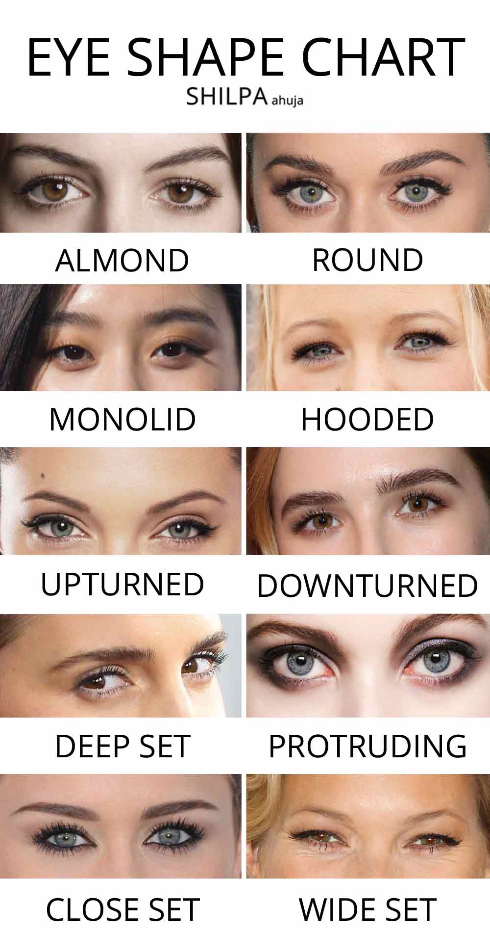 different types of eye shapes and makeup