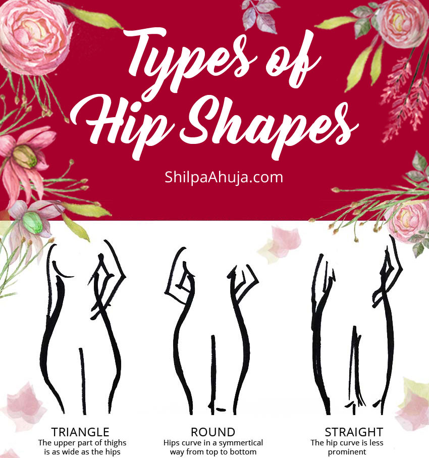 What Does A Curvy Body Type Mean? A "Full" Guide To Curves! (2022)