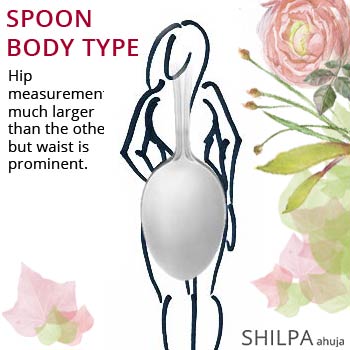 body spoon shape