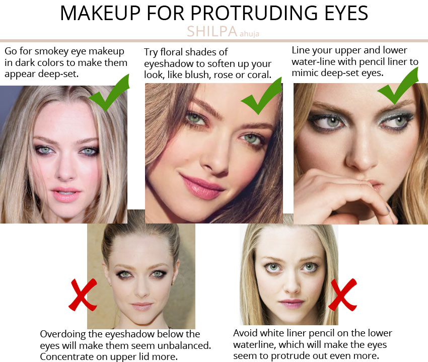 best makeup for protruding eyes big round advice eye shape