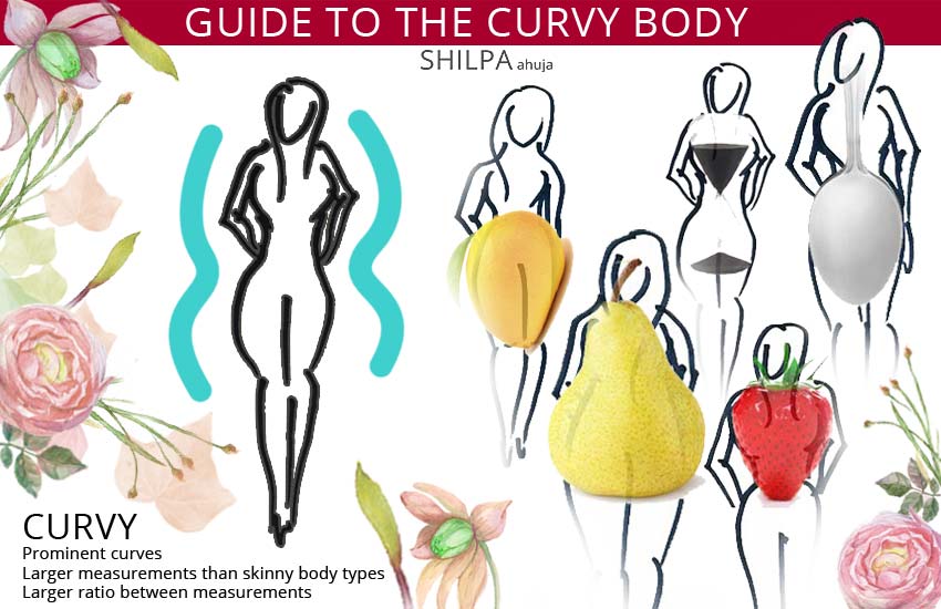 What Does A Curvy Body Type Mean A Full Guide To Curves