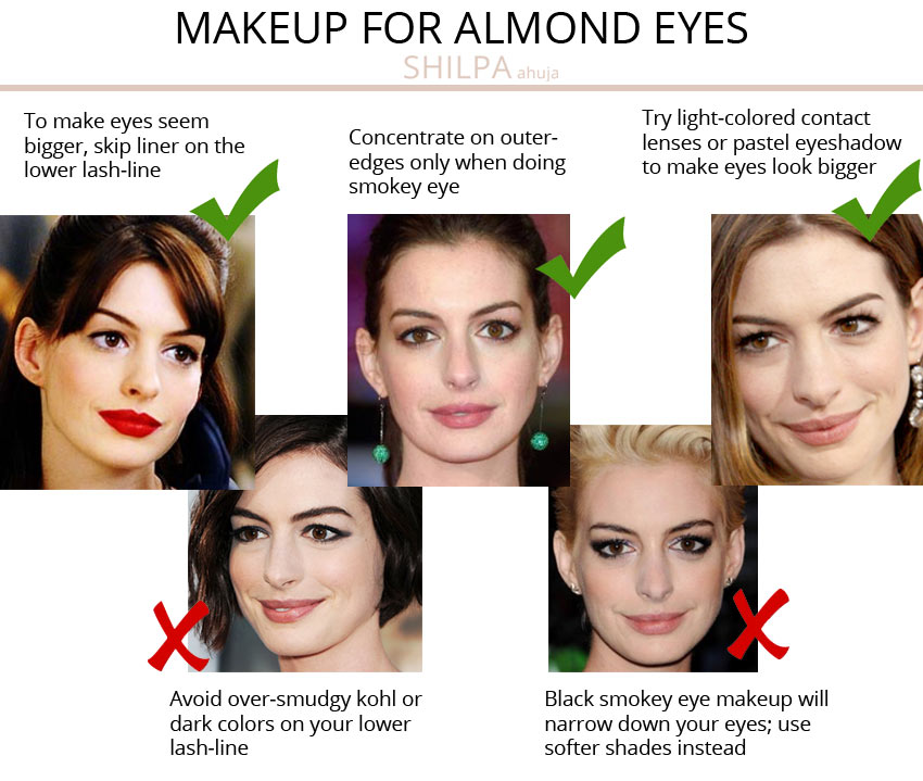 how to determine eye shape makeup for almond eyes advice eye shape