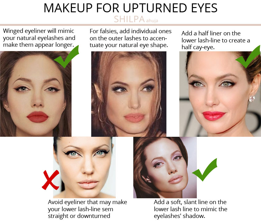 What's Your Eye + Best Makeup For Your Shape Shilpa Ahuja