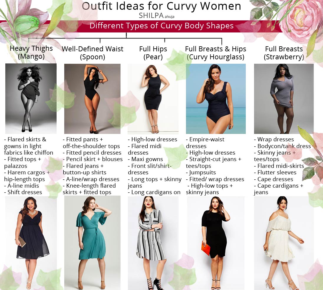 best styles for plus size body shape