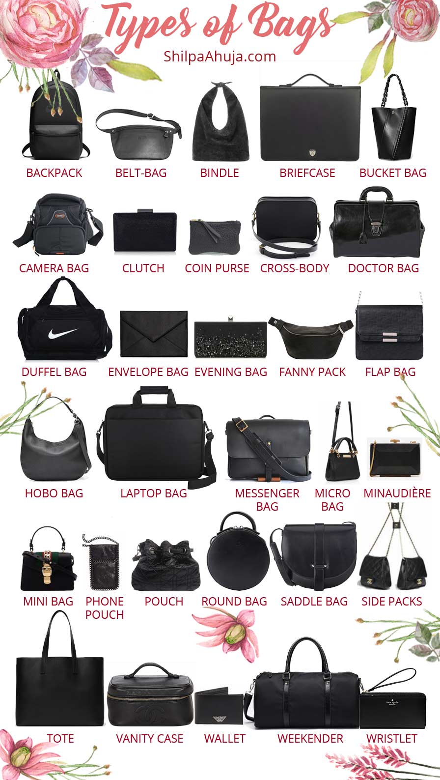 names of gucci bags